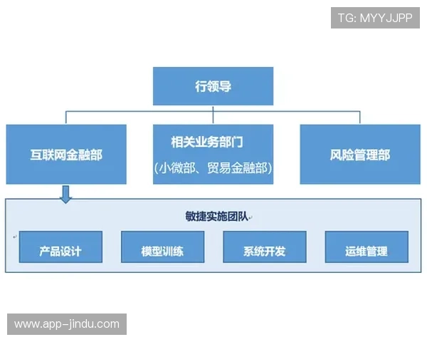 欧博代理平台客户服务体系与技术支持的全面提升方案